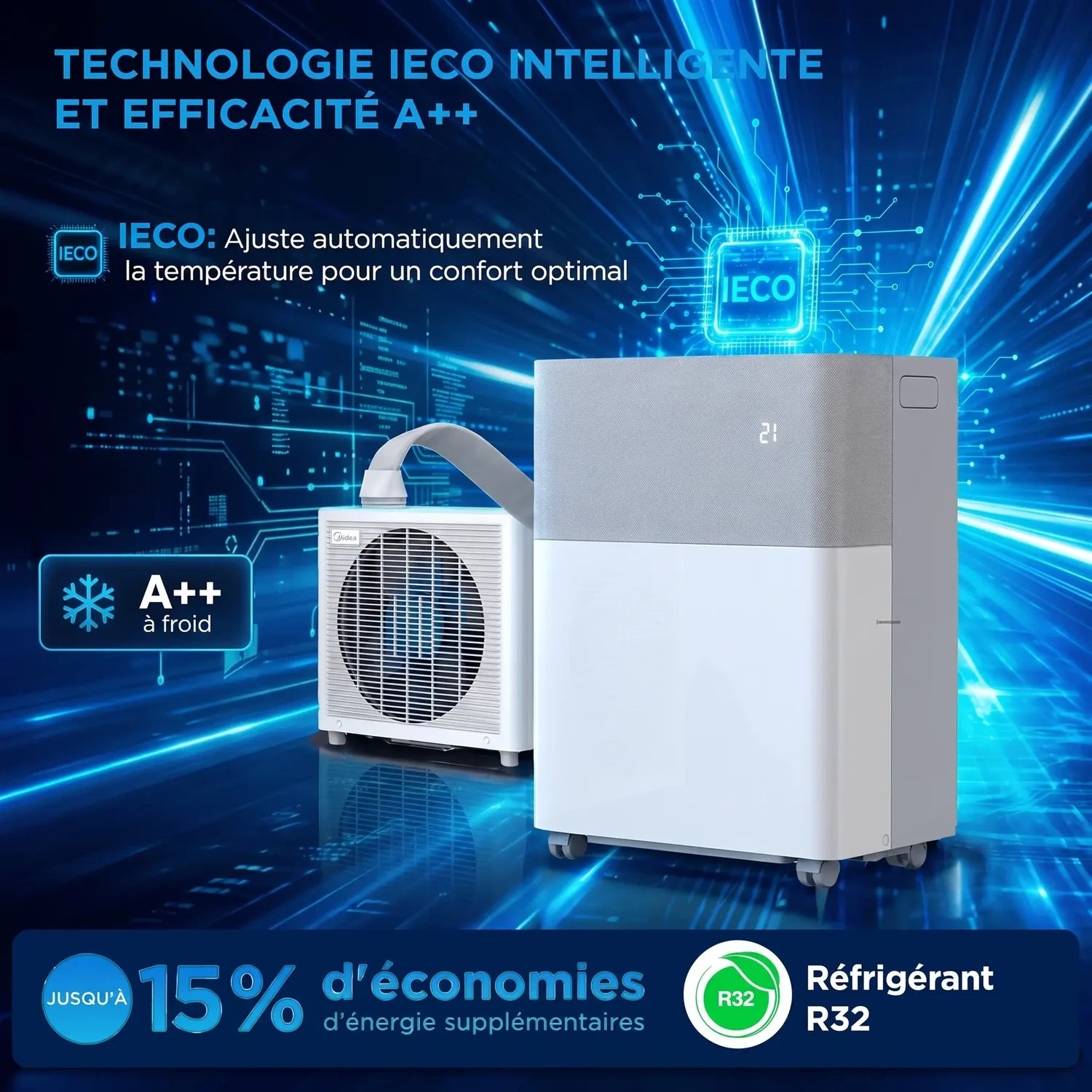 Climatiseur PortaSplit 4en1